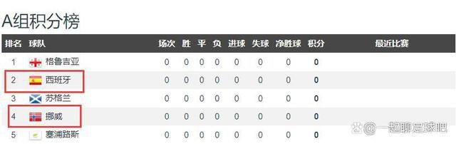 黄色网址多少